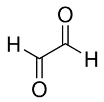 GLYOXAL ~40% For Synthesis Ethanedial; Oxalaldehyde