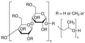 HYDROXY PROPYL METHYL CELLULOSE HPMC E 15 LV PREMIUM Confirms USP specification