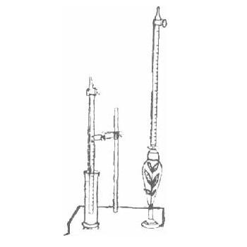 Photosynthetometer—For demonstrating the absorption of carbondioxide by green plants in light and equivolumetric release of oxygen—Borosilicate glass