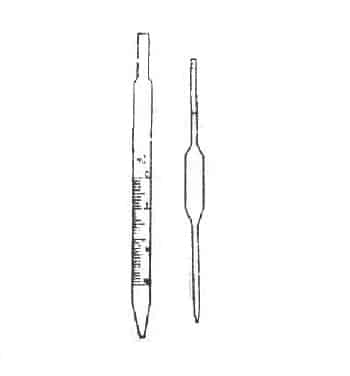 Pipettes : Graduated- 0.1 ml, 0.01 Division
